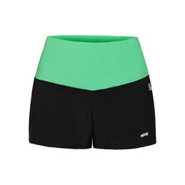 Dynamic Shorts